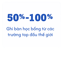 Lợi ích 1