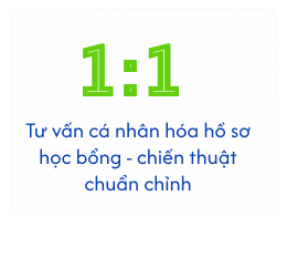 Lợi ích 2