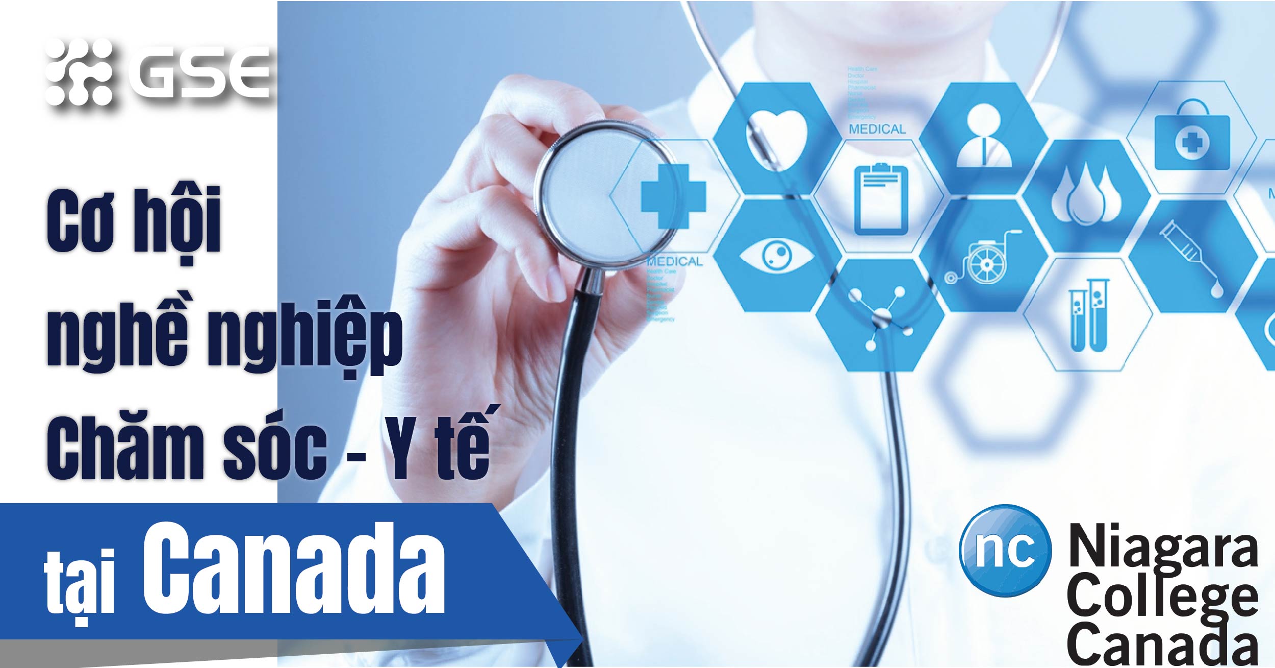 Triển vọng nghề nghiệp Chăm sóc sức khoẻ - Y tế tại Canada (P.2)