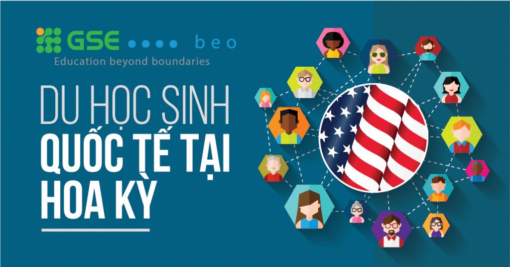 [InfoGraphic] DU HỌC MỸ – TẠI SAO KHÔNG?