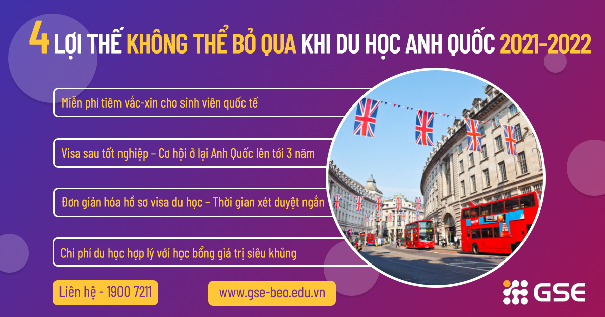 4 lợi thế không thể bỏ qua khi du học Anh Quốc năm 2021 – 2022