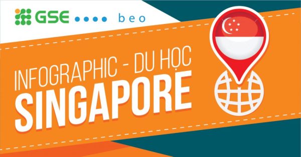 [InfoGraphic] Vì sao du học Singapore là lựa chọn hàng đầu cho SVVN?