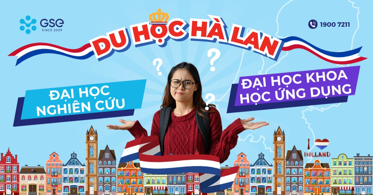 Phân loại kiểu trường đại học tại Hà Lan 