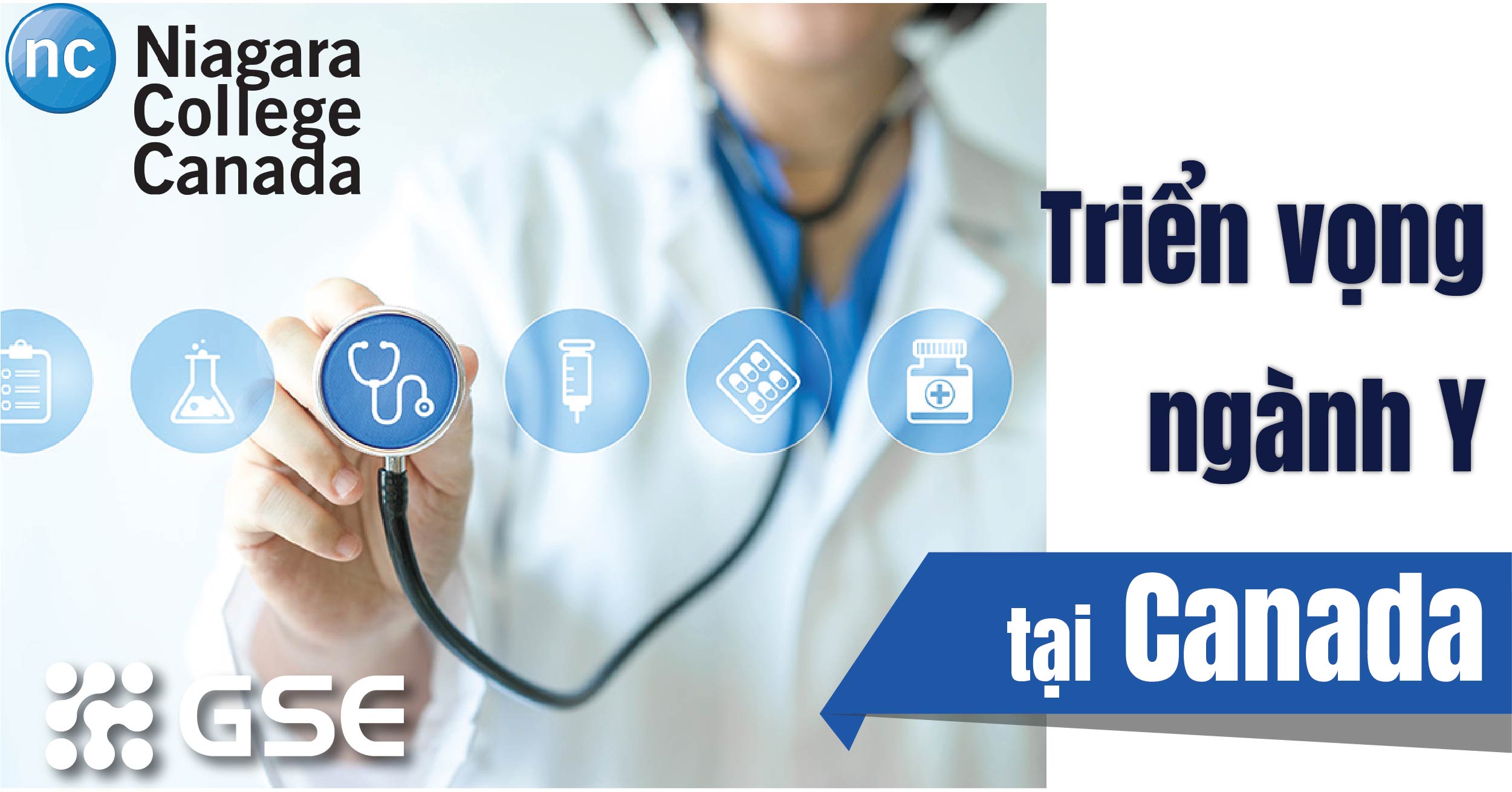 Triển vọng ngành Chăm sóc sức khoẻ – Y tế tại Canada (P.1)