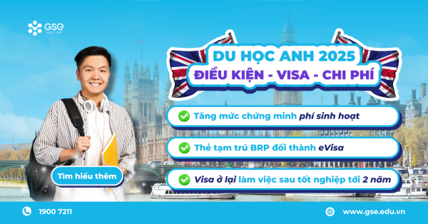 Du học Anh 2025 – Điều kiện, Visa, Chi phí