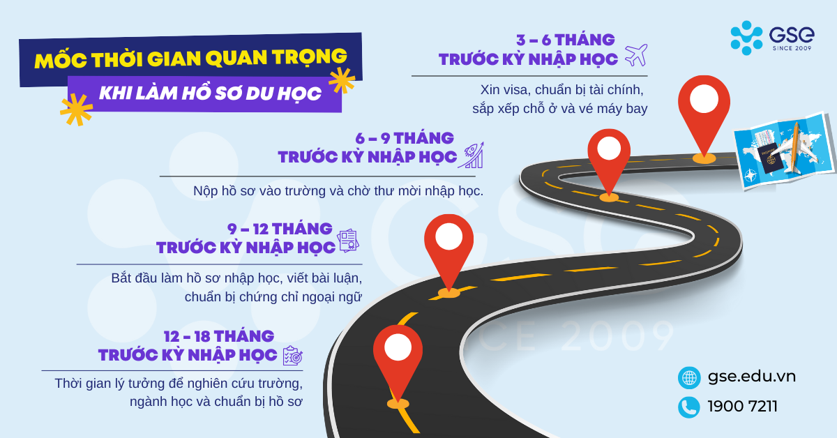 Trang Bai web 14