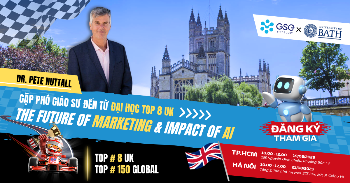 Workshop: The Future of Marketing and Impact of AI