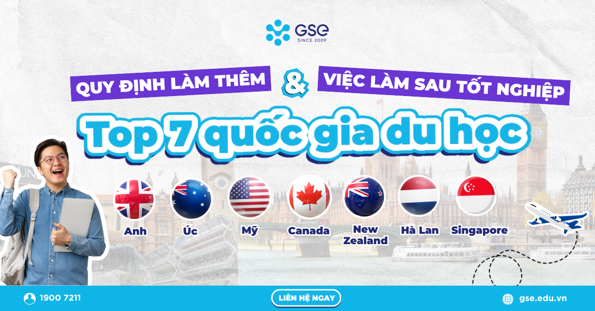 Cơ hội làm thêm và việc làm sau tốt nghiệp ở 7 quốc gia du học hàng đầu thế giới