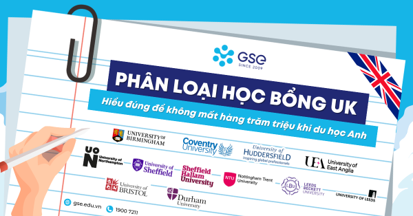 Phân loại học bổng UK: Cách tối ưu chi phí du học Anh từ đầu