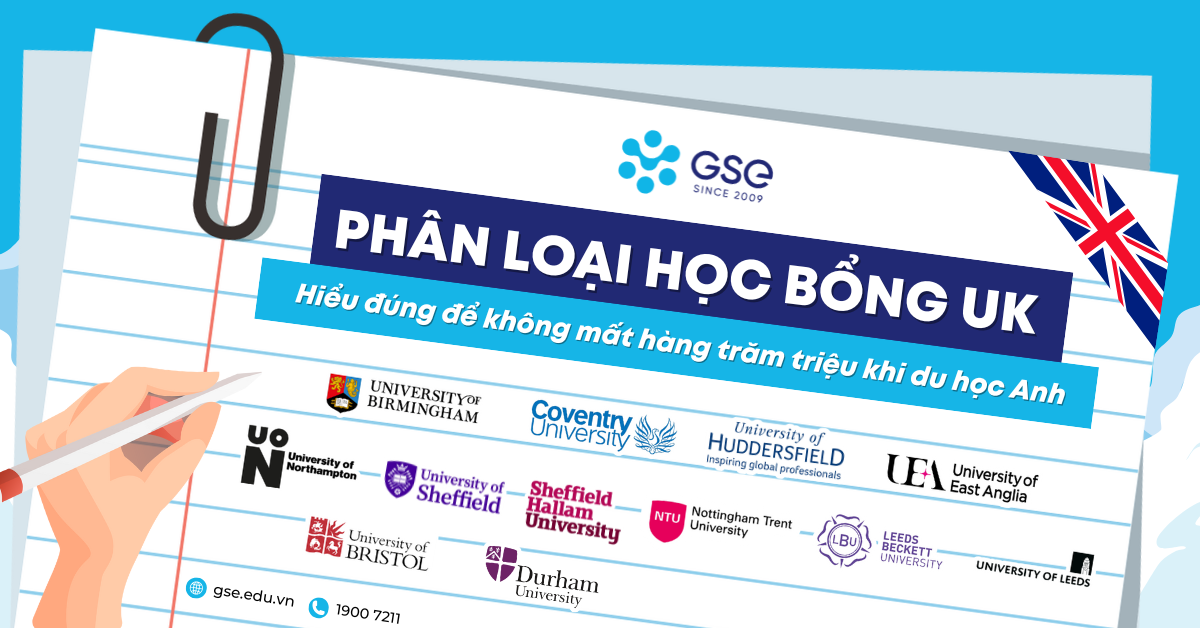 Phân loại học bổng UK - Hiểu đúng để không mất hàng trăm triệu khi đi du học Anh