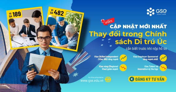 Chính sách Di trú Úc 2026-2027: Những thay đổi quan trọng cần biết trước khi nộp hồ sơ