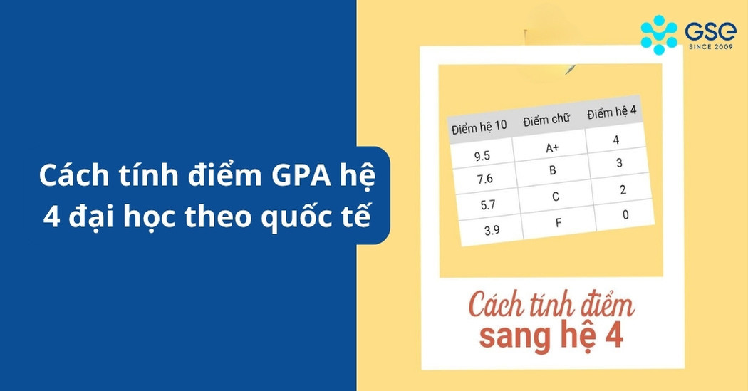 Cách tính điểm GPA hệ 4 đại học theo quốc tế