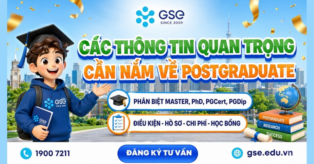 Postgraduate là gì? Giải thích lộ trình sau đại học 6 Các thông tin quan trọng cần nắm về postgraduate