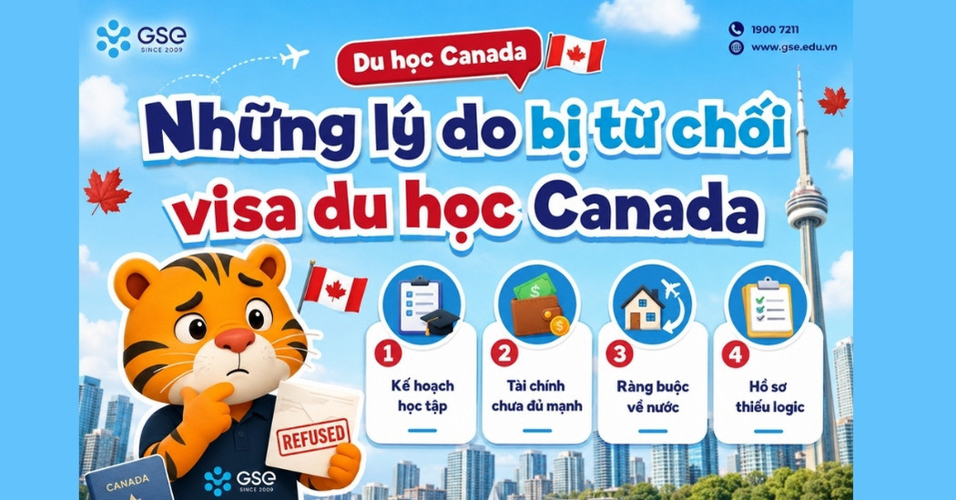 Những lý do bị từ chối visa du học Canada thường gặp