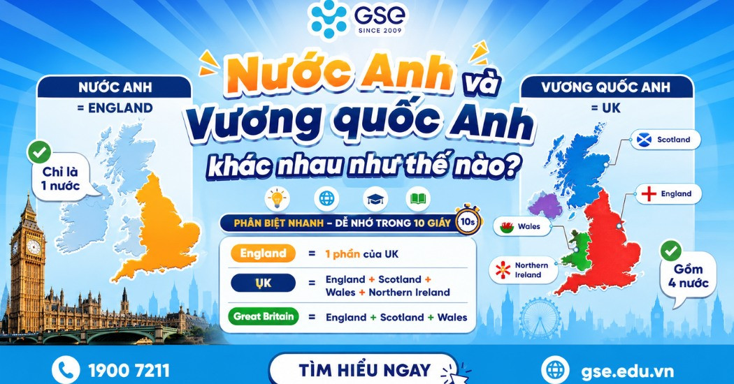 Vương quốc Anh gồm những nước nào? Danh sách 4 nước thuộc UK 10 Nước Anh và Vương quốc Anh khác nhau như thế nào?